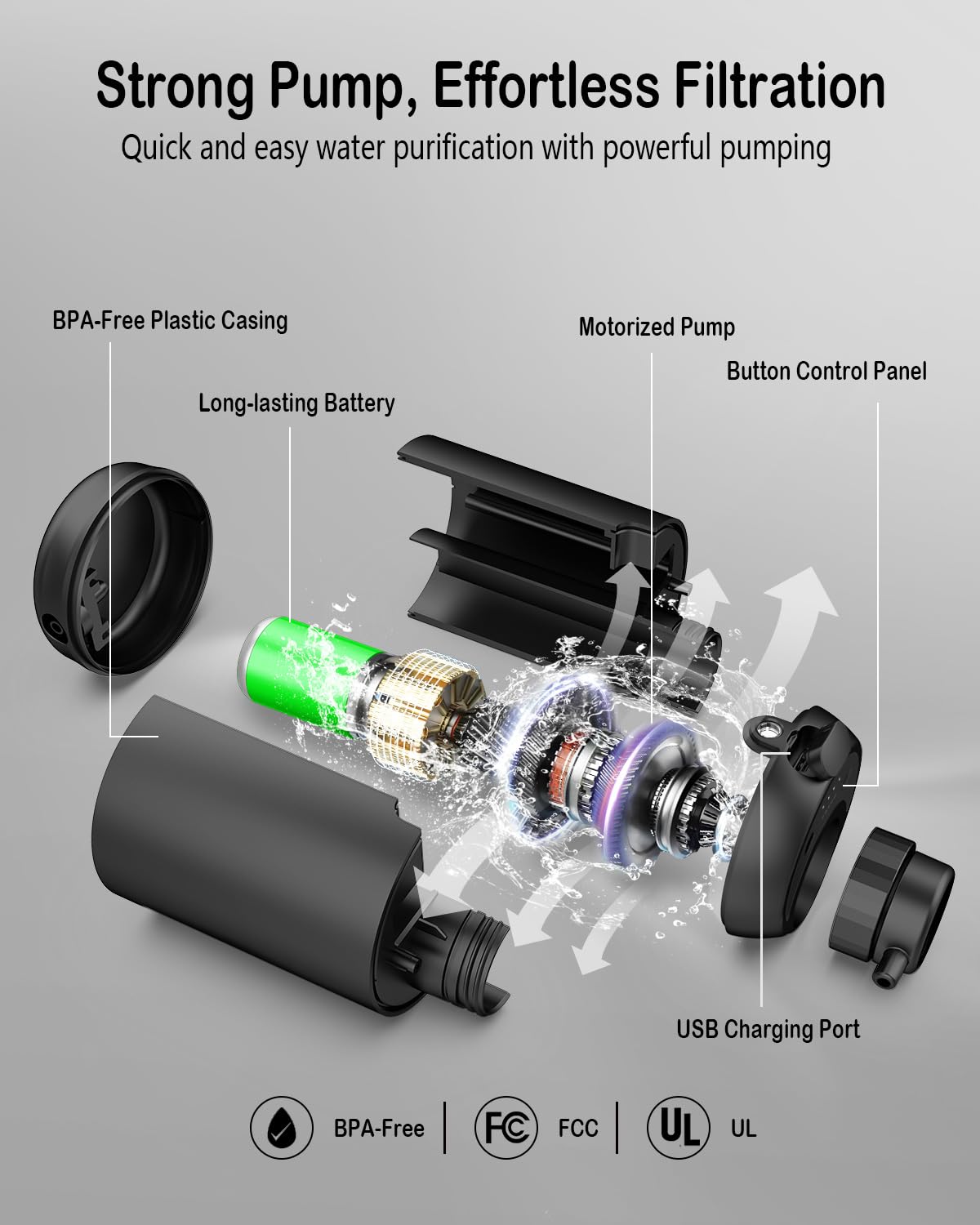 Electric Portable Water Filter