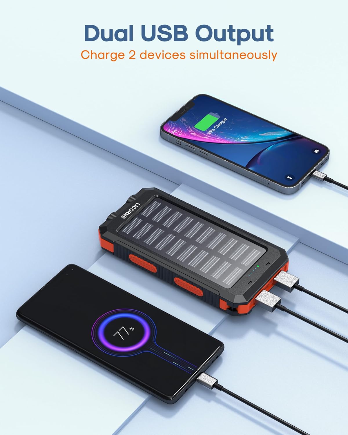30000mAh Solar Power Bank - Fast Charging Portable Battery Pack with QC3.0 Dual USB Ports for All Devices (Orange)