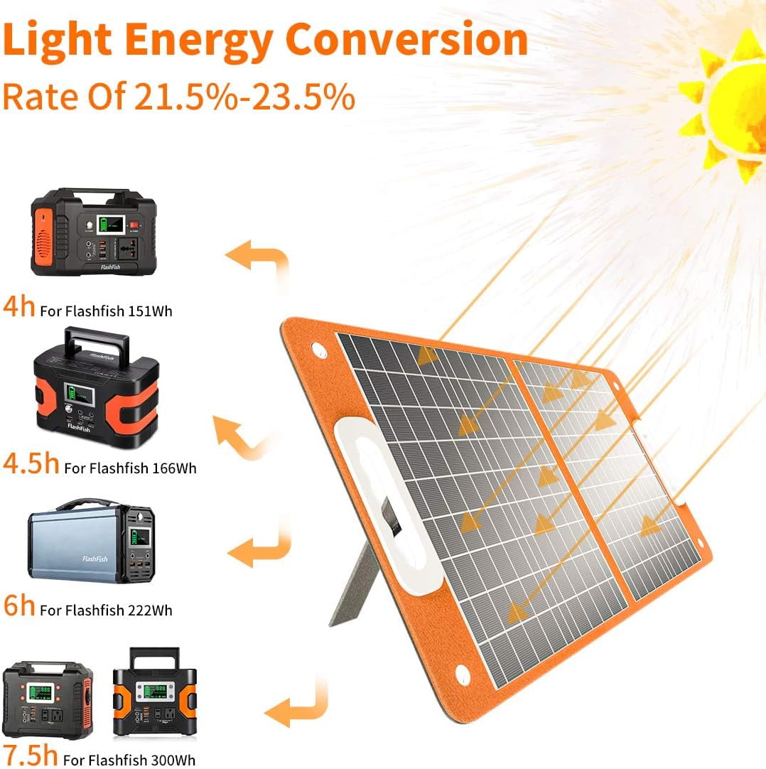 Power Your Adventures: 200W Solar Generator with Included 60W Waterproof Solar Panel - Perfect Emergency Backup Supply